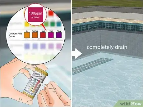 Imagen titulada Lower Cyanuric Acid in a Pool Step 3
