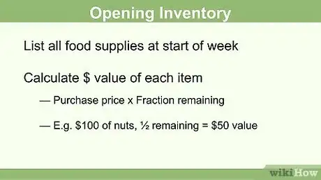 Imagen titulada Calculate Food Cost Step 7