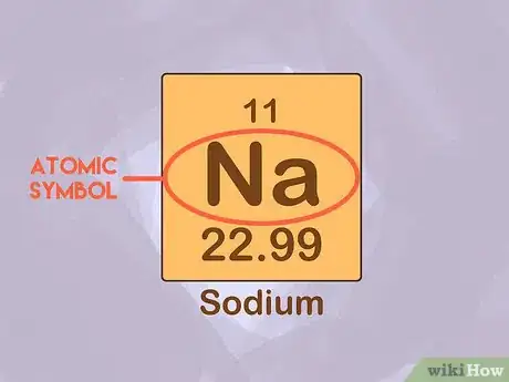 Imagen titulada Get Started in Chemistry Step 1