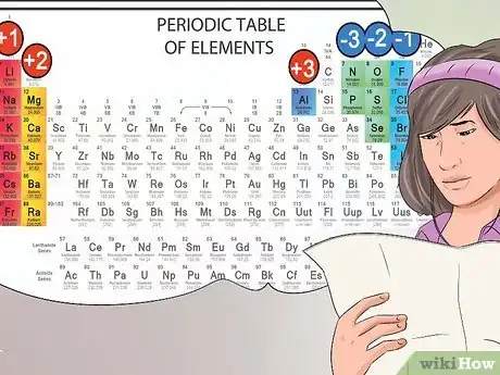 Imagen titulada Pass Chemistry Step 48