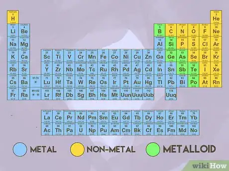 Imagen titulada Get Started in Chemistry Step 3