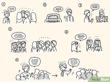 Imagen titulada Greet in Islam Step 8
