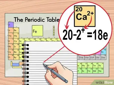 Imagen titulada Find Electrons Step 6