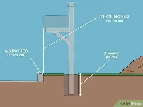 Imagen titulada Fix a Mailbox Step 11