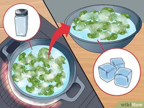 Imagen titulada Be a Good Cook Step 14