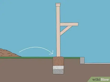 Imagen titulada Fix a Mailbox Step 24