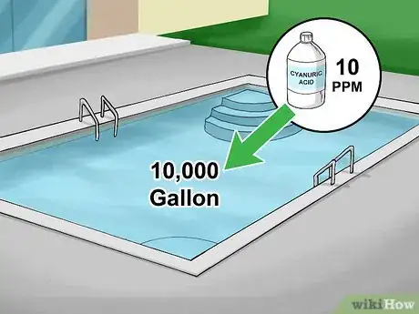 Imagen titulada Raise Cyanuric Acid Levels in a Pool Step 8