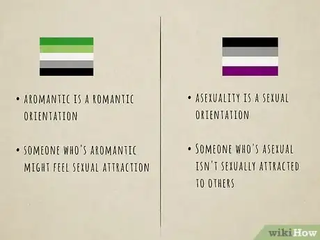 Imagen titulada Can an Aromantic Be in a Relationship Step 4