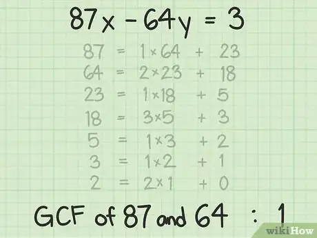 Imagen titulada Solve a Linear Diophantine Equation Step 6
