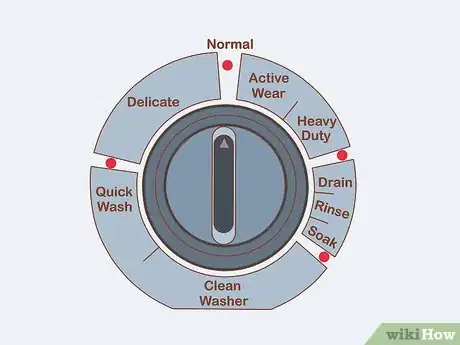 Imagen titulada Do Laundry at a Laundromat Step 8