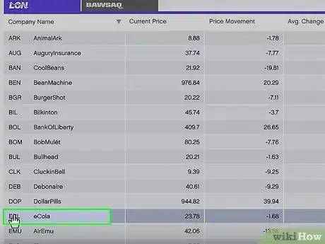 Imagen titulada Have Infinite Money in Grand Theft Auto 5 (GTA V) Step 2