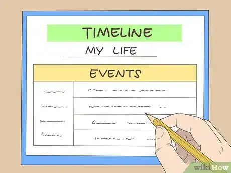 Imagen titulada Build Healthy Interpersonal Relationships Step 15