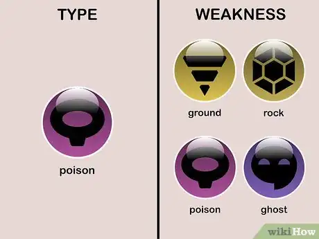 Imagen titulada Learn Type Weaknesses in Pokémon Step 8
