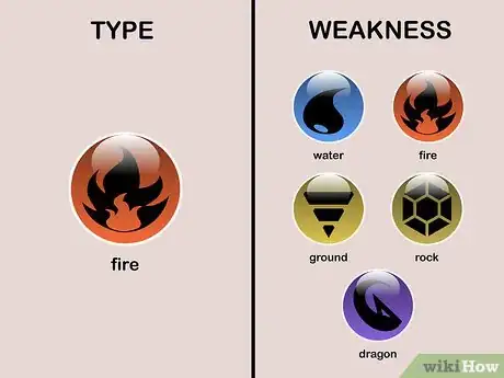 Imagen titulada Learn Type Weaknesses in Pokémon Step 2