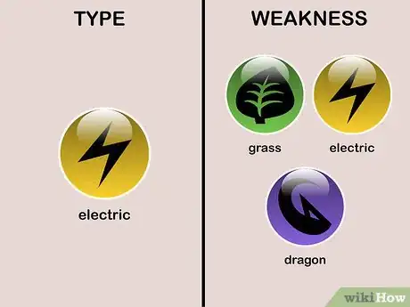 Imagen titulada Learn Type Weaknesses in Pokémon Step 4