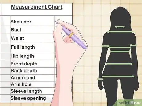 Imagen titulada Cut a Kurti Step 1