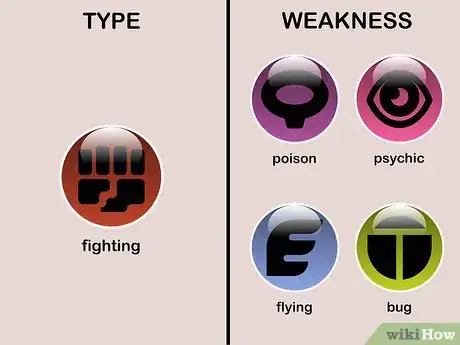 Imagen titulada Learn Type Weaknesses in Pokémon Step 7