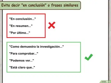 Imagen titulada Write_a_Conclusion_for_a_Research_Paper_Step_11