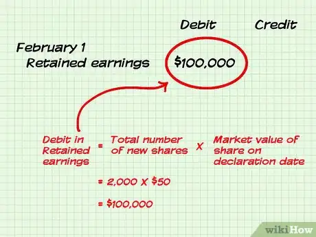Imagen titulada Account for Dividends Paid Step 9