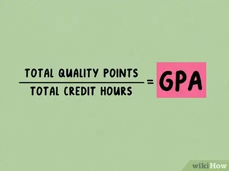 Imagen titulada Convert a Percentage into a 4.0 Grade Point Average Step 15