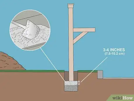 Imagen titulada Fix a Mailbox Step 22