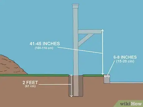 Imagen titulada Fix a Mailbox Step 18