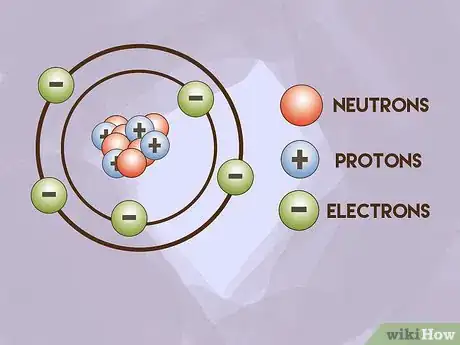 Imagen titulada Get Started in Chemistry Step 4