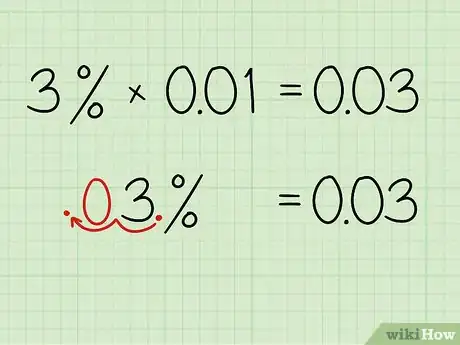 Imagen titulada Calculate Percentages Step 8