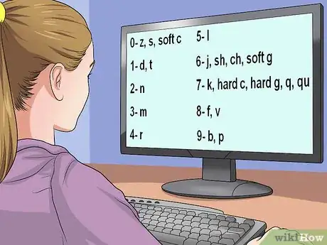 Imagen titulada Memorize Numbers Step 2