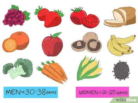 Imagen titulada Reduce Uric Acid Fast Step 5