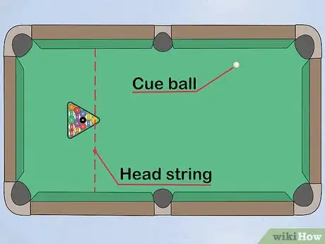 Imagen titulada Break a Rack in Pool Step 2