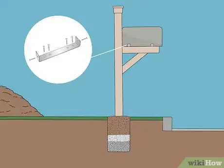 Imagen titulada Fix a Mailbox Step 25