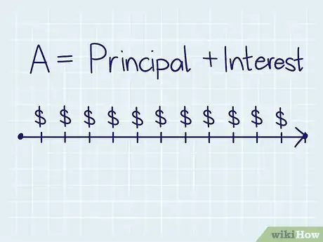 Imagen titulada Calculate Debt Service Payments Step 4