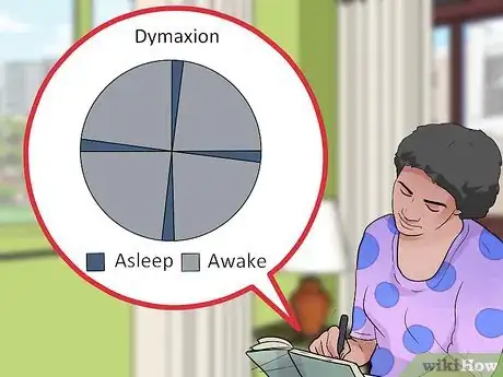 Imagen titulada Adopt a Polyphasic Sleep Schedule Step 1