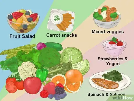 Imagen titulada Lose Weight Step 1