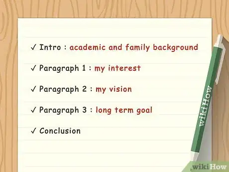Imagen titulada Write a Speech About Yourself Step 5