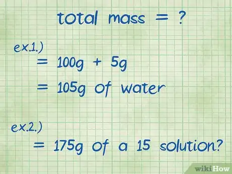 Imagen titulada Calculate Mass Percent Step 2