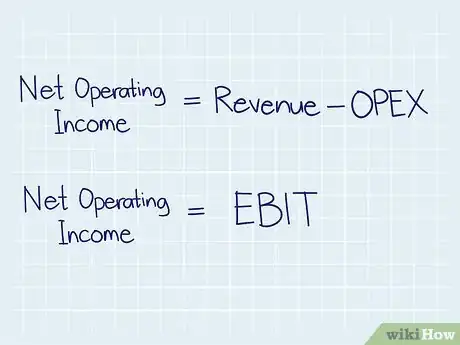 Imagen titulada Calculate Debt Service Payments Step 9