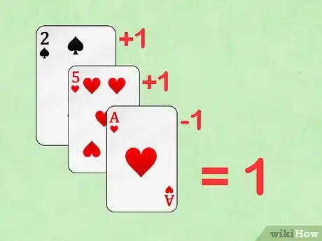 Imagen titulada Win at Blackjack Step 10