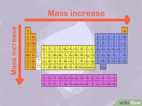 Imagen titulada Get Started in Chemistry Step 2