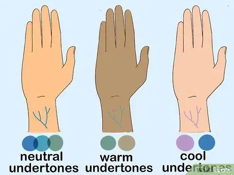 Imagen titulada Determine Skin Tone Step 3