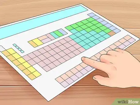 Imagen titulada Find Valence Electrons Step 1