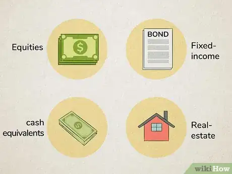 Imagen titulada Invest in the Stock Market Step 12