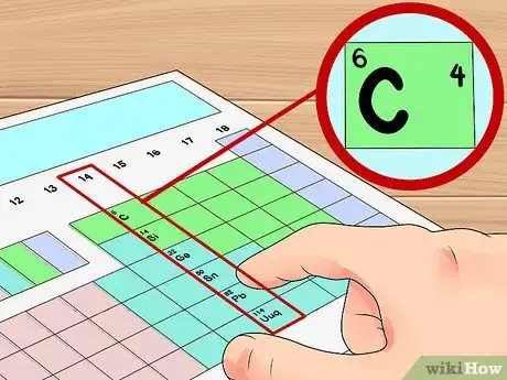 Imagen titulada Find Valence Electrons Step 4