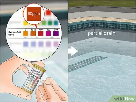 Imagen titulada Lower Cyanuric Acid in a Pool Step 2