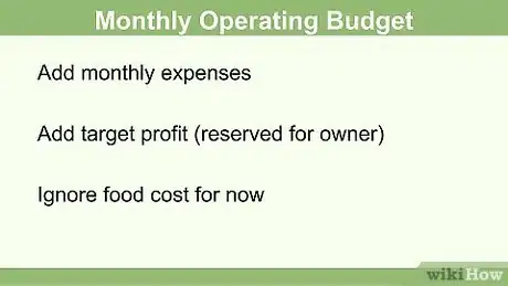 Imagen titulada Calculate Food Cost Step 2