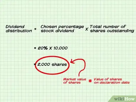 Imagen titulada Account for Dividends Paid Step 8