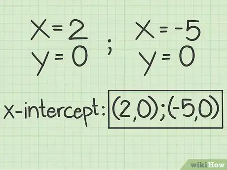Imagen titulada Find the X Intercept Step 15