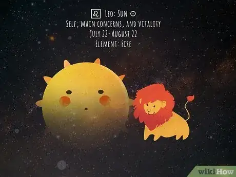 Imagen titulada What Is My Planet in Astrology Step 5
