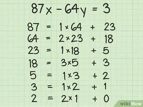 Imagen titulada Solve a Linear Diophantine Equation Step 5